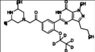 Dimethyl Acetildenafil-d5