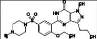Sildenafil