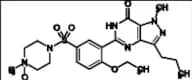 Sildenafil EP Impurity B (Sildenafil N-Oxide)