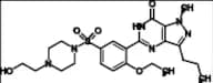 Hydroxyhomo Sildenafil