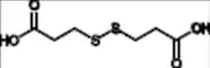 Sugammadex Impurity 37
