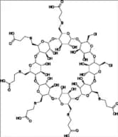 Sugammadex Impurity 45
