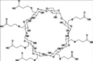 Sugammadex Impurity 58