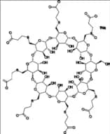 Sugammadex Impurity 80