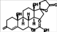 Spironolactone