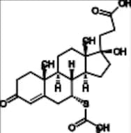 Spironolactone acid
