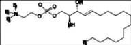 Sphingosylphosphorylcholine
