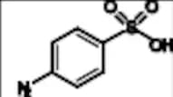Sulfadimethoxine EP Impurity D