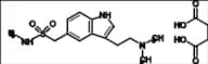 Sumatriptan Succinate