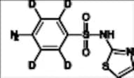 Sulfathiazole-d4