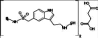 Sumatriptan EP Impurity B Hemisuccinate