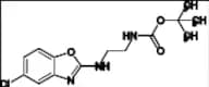 Suvorexant Impurity 1