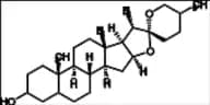 Sarsasapogenin