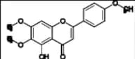 Salvigenin