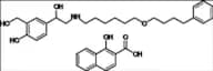 Salmeterol Xinafoate