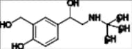 Salbutamol (Albuterol)