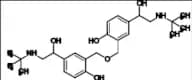 Salbutamol EP Impurity F