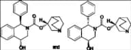 4-Hydroxy Solifenacin (trans, Mixture of (1R,4R) and (1S,4S) Diastereomers)
