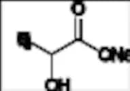 Sodium DL-Lactate