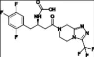Sitagliptin Impurity 98