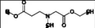 Sarcosine Related Compound 3