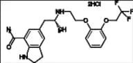 Silodosin Impurity 7 DiHCl