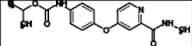 Sorafenib EP Impurity D