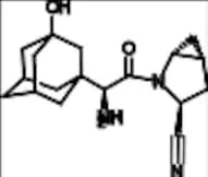 (1R,3R,5R,2'S)-Saxagliptin