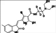 Sunitinib-d4