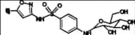 Sulfamethoxazole N4-β-D-Glucoside