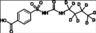 4-Carboxy Tolbutamide-d9