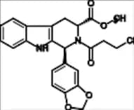 Chloropropanoylpretadalafil