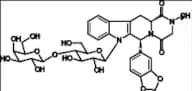 Tadalafil N-indolyl Lactose