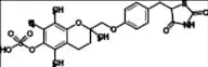 Troglitazone Sulfate