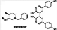 Tofacitinib Impurity 154