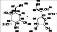 Tobramycin Impurity 4 DiHCl (Mixture of Isomers)