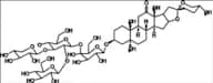 Tribulus Related Compound 1