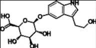 5-Hydroxy Tryptophol-O-Glucuronide