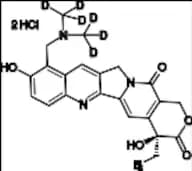 Topotecan-d6 DiHCl