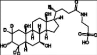Tauroursodeoxycholic Acid-d4 (Tauroursodiol-d4)