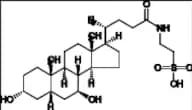 Tauroursodeoxycholic Acid (TUDCA)