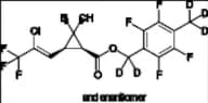 Tefluthrin-d5