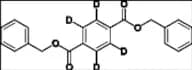 Dibenzyl Terephthalic -d4