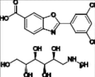 Tafamidis Meglumine