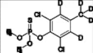 Tolclofos-Methyl-d5