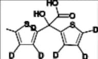 Tiotropium Bromide EP Impurity A-d6