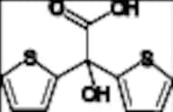 Tiotropium Bromide EP Impurity A