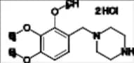 Trimetazidine DiHCl