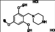 Trimetazidine EP Impurity F DiHCl