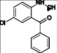 Temazepam EP Impurity A (Diazepam EP Impurity D, Diazepam USP Related Compound A)